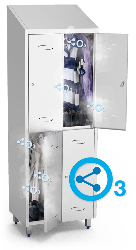 Ozone kit attached to locker or cabinet
